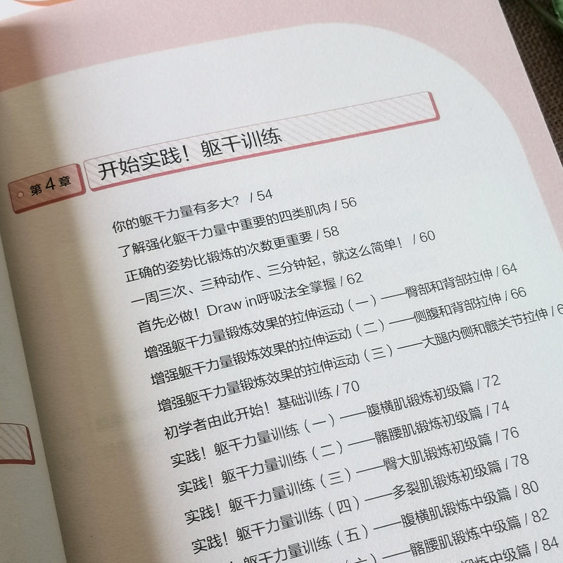 知识进化图解系列:太喜欢体态训练了