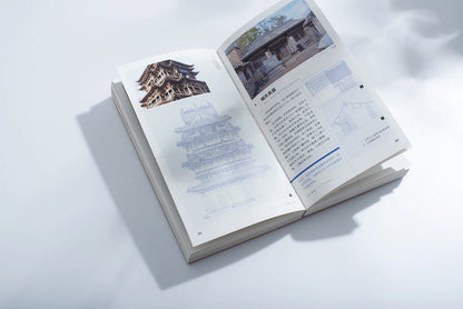 山西古建筑地图
