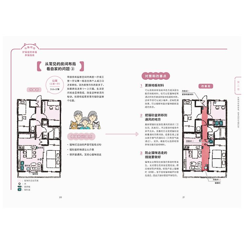 与猫同住：铲屎官的幸福养猫指南