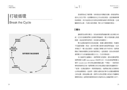 Rewire-神經可塑性：用神經科學突破行為模式迴圈，終結焦慮、恐慌和憂鬱，實現最佳的心理健康
