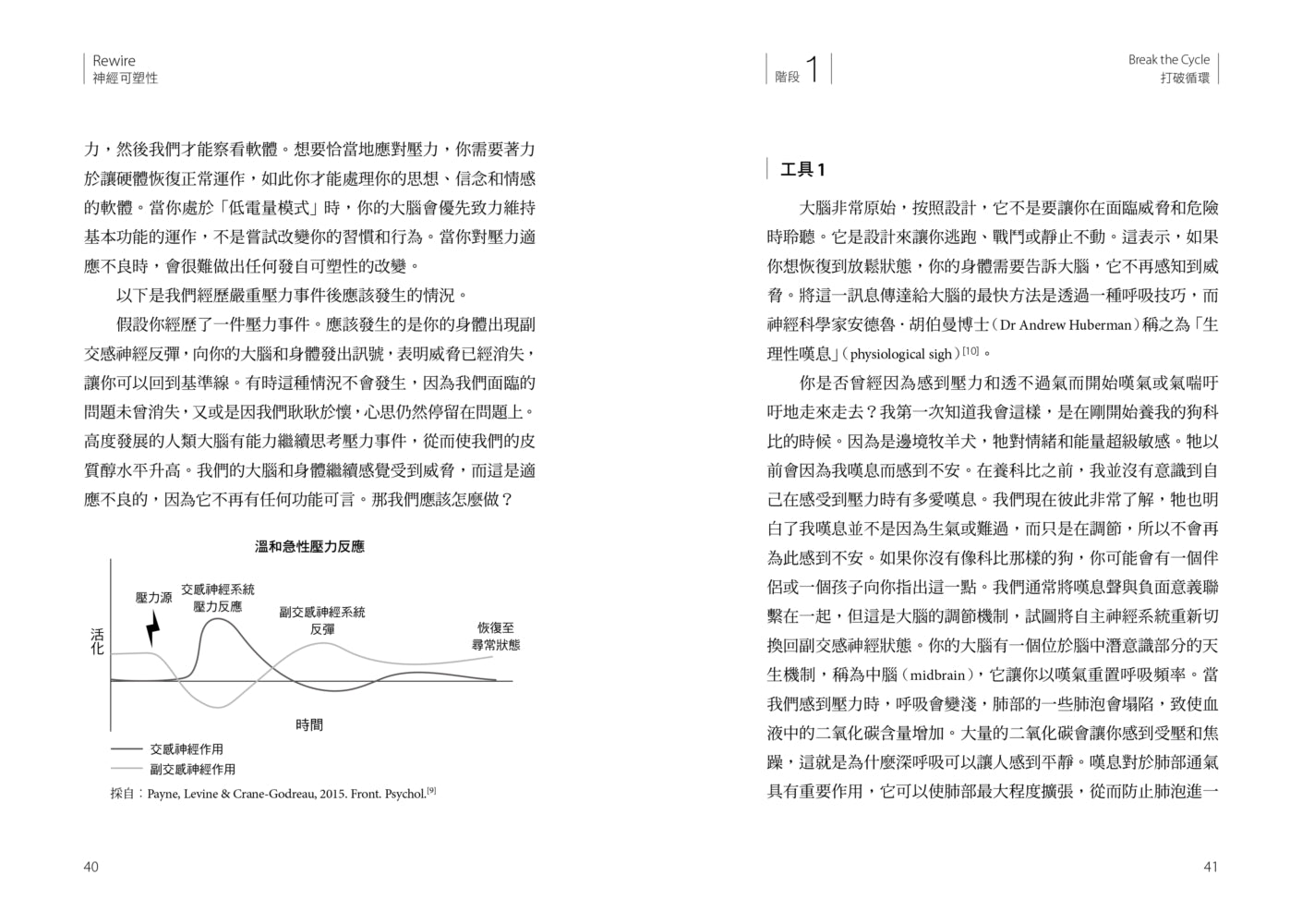 Rewire-神經可塑性：用神經科學突破行為模式迴圈，終結焦慮、恐慌和憂鬱，實現最佳的心理健康