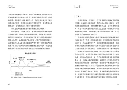 Rewire-神經可塑性：用神經科學突破行為模式迴圈，終結焦慮、恐慌和憂鬱，實現最佳的心理健康