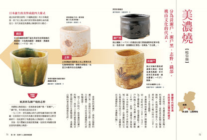 日本陶瓷器入门