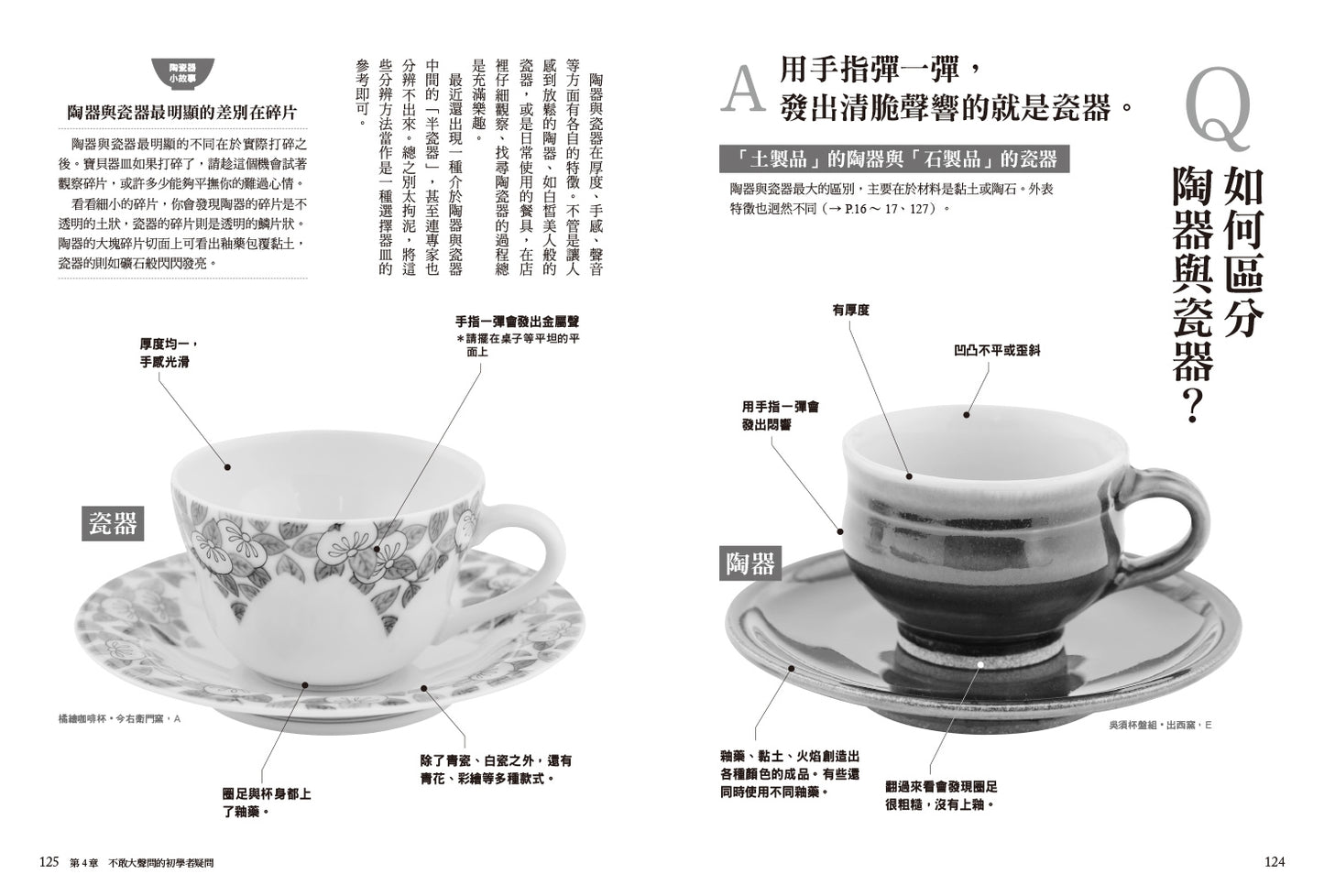 日本陶瓷器入门