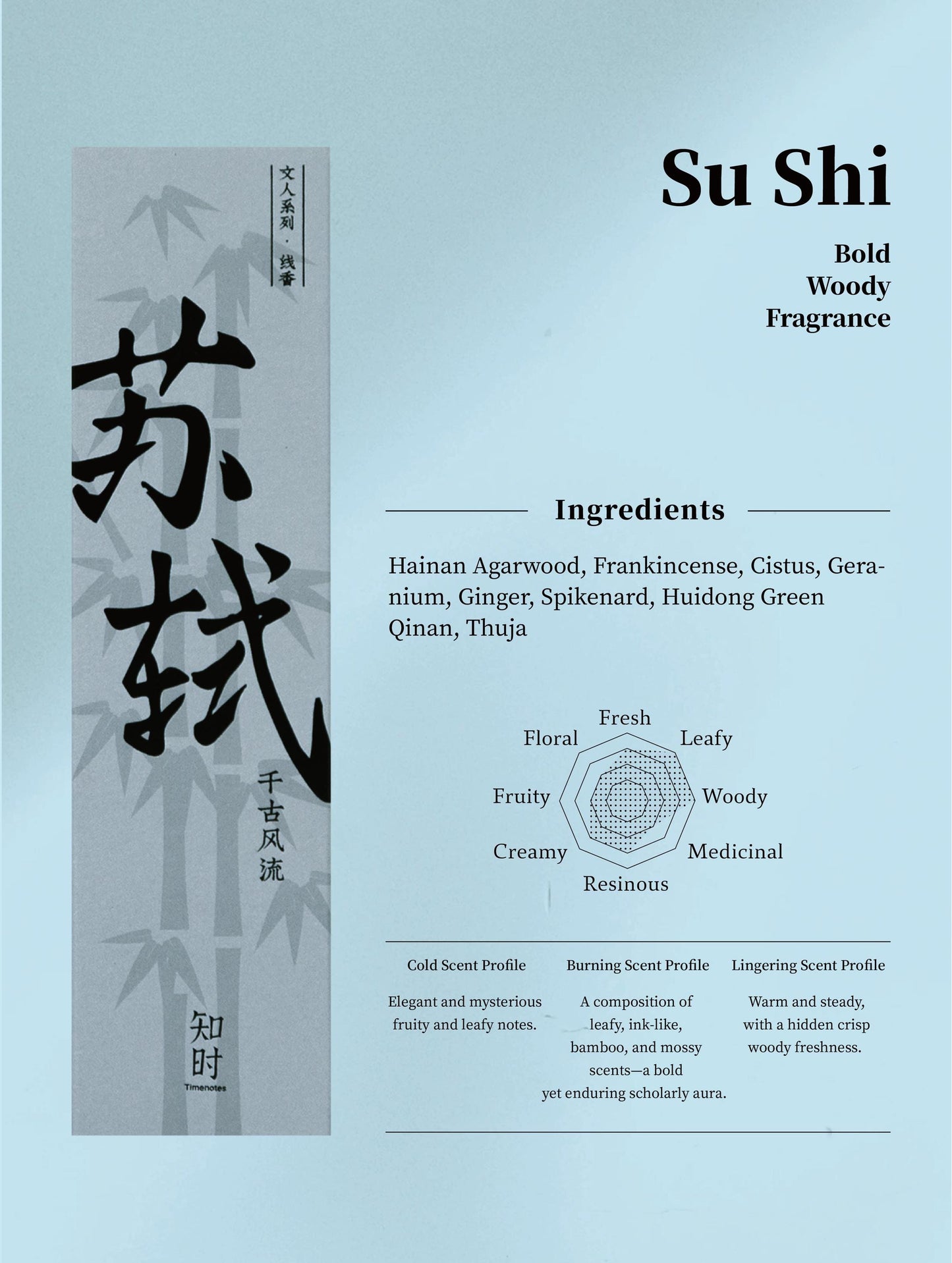 Poet Series Incense Sticks - Discovery Kit